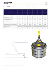 Грузоподъемные электромагниты