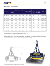Грузоподъемные электромагниты