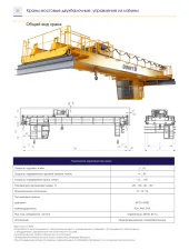 Грузоподъемные краны
