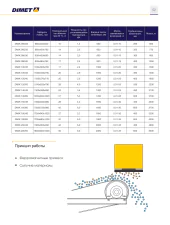 Железоотделители