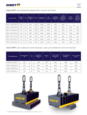Грузоподъемные электромагниты