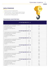 Траверсы грузоподъемные