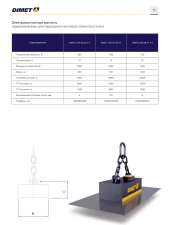 Грузоподъемные электромагниты
