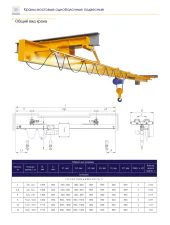 Грузоподъемные краны