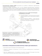 Траверсы грузоподъемные