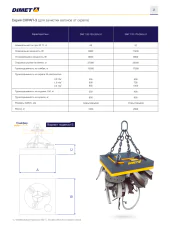 Грузоподъемные электромагниты
