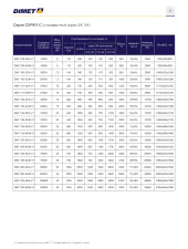 Грузоподъемные электромагниты