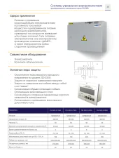 Грузоподъемные электромагниты