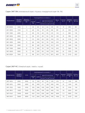 Грузоподъемные электромагниты