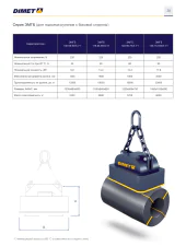 Грузоподъемные электромагниты