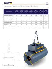 Грузоподъемные электромагниты