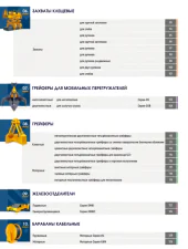 Общий каталог продукции