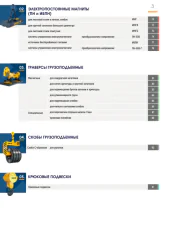 Общий каталог продукции