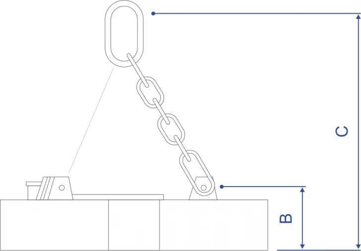 Электромагниты ЭМГР для рулонов и бухт с торцевой стороны