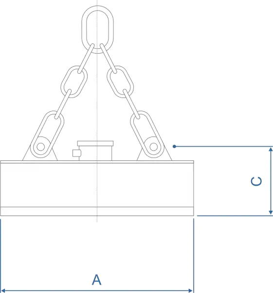 Электропостоянные магниты серии ИМГК для круглой заготовки большого диаметра
