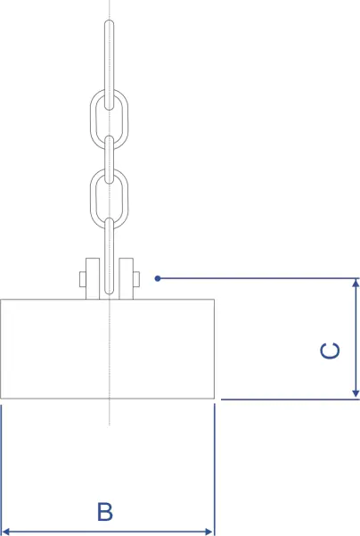 Электропостоянные магниты серии ИМГС для перегрузки листовой стали поштучно 