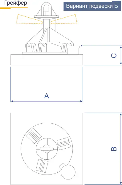 Электромагнит для зачистки серии ЭМГ СКРАП-3