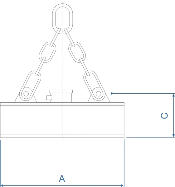 Электропостоянные магниты серии ИМГ для листа и слябов