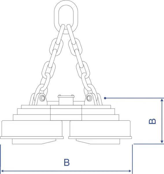 Электромагниты ЭМГУ для рулонов и бухт торцевой и боковой стороной