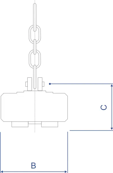 Электропостоянные магниты серии ИМГ для листа и слябов