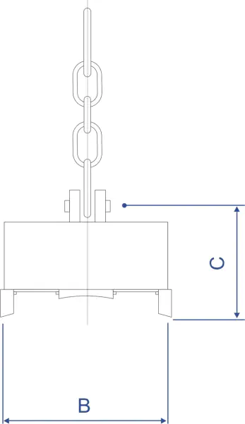 Электромагниты серии ЭМГК для пачек и бунтов арматуры, круга, катанки