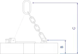 Электромагниты ЭМГР для рулонов и бухт с торцевой стороны