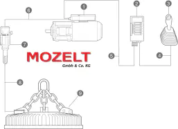 Система управления электромагнитом