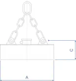 Электропостоянные магниты серии ИМГС для перегрузки листовой стали поштучно 