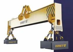 Long loads — Slab