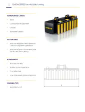 Dimet lifting equipment  