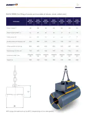 Dimet lifting equipment  
