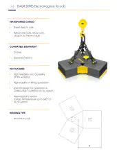 Dimet lifting equipment  