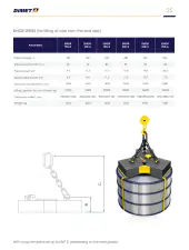 Dimet lifting equipment  