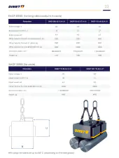 Dimet lifting equipment  