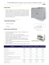 Dimet lifting equipment  