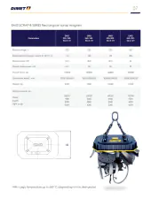 Dimet lifting equipment  