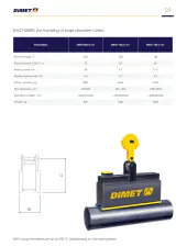 Dimet lifting equipment  